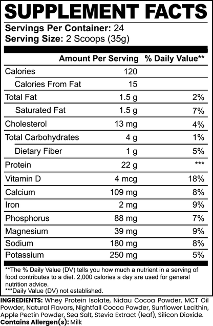 RELOAD Chocolate Whey Protein